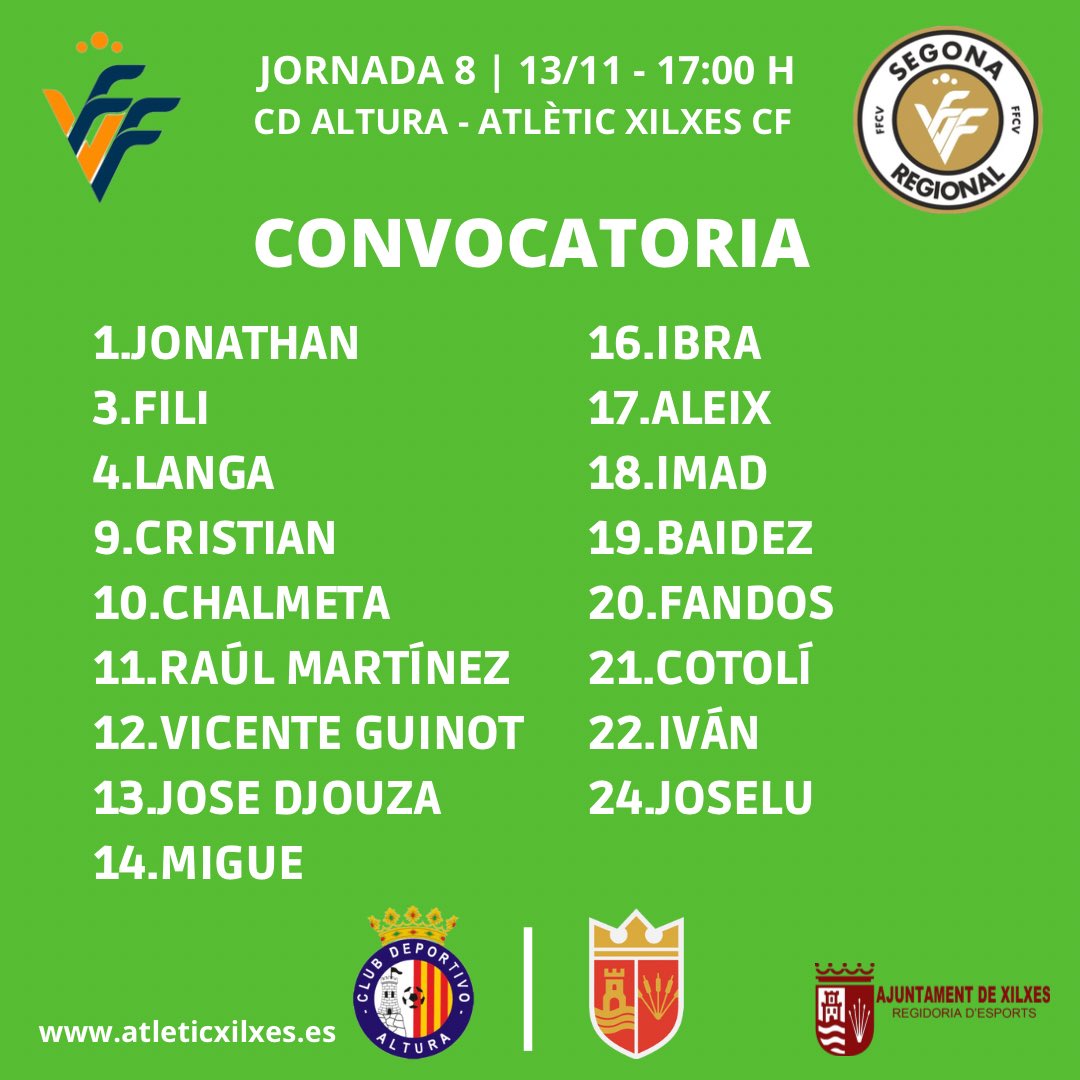 Aquesta és la nostra convocatòria per al partit de demà front el CD Altura💪🏼💚
_
Esta es nuestra convocatoria para el partido de mañana frente al CD Altura💪🏼💚

#corverdet💚 #ATXilxesCF #Xilxesdeporte #somatlètic