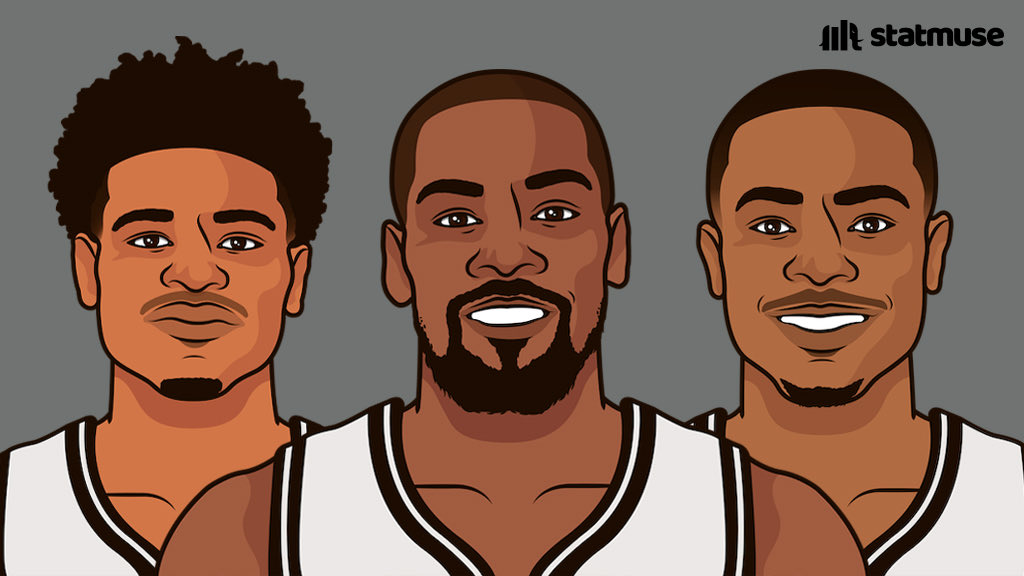 [花邊] 少了KI的籃網防守聯盟第一