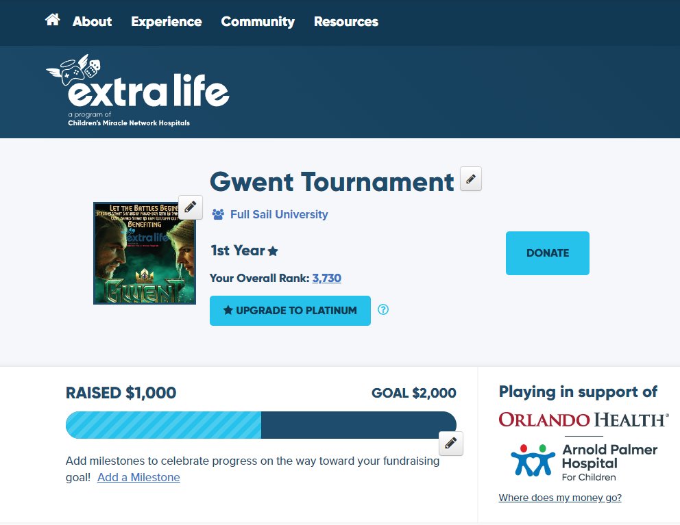 KyleTheBearded's tweet photo. Sense the time of my last post we have raised $1000! Thank You again to our sponsors @MillionPugs &amp; @PlayGwent! I love this community! https://t.co/G8qg0Hshw2