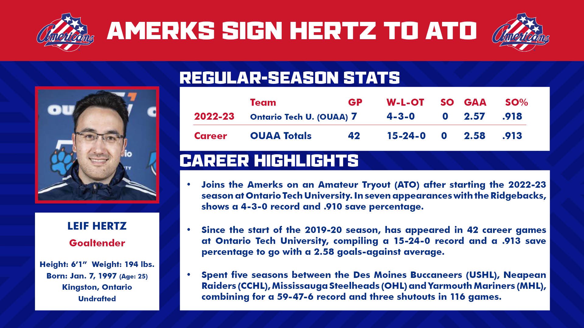 Amerks PR on Twitter "The AmerksHockey have signed goaltender Leif Hertz to an Amateur Tryout