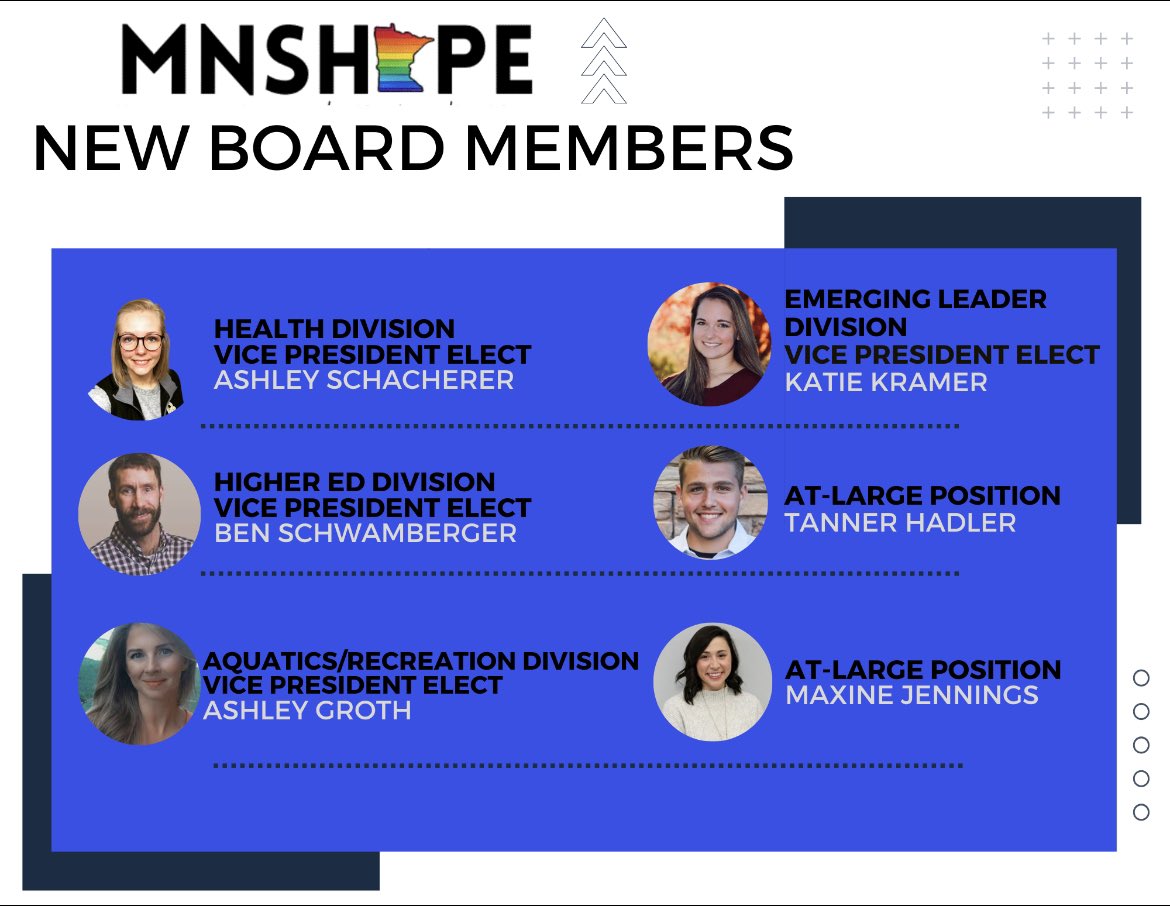 MNSHAPE's tweet photo. Introducing our newly elected board members! https://t.co/PxPIfrIqjd