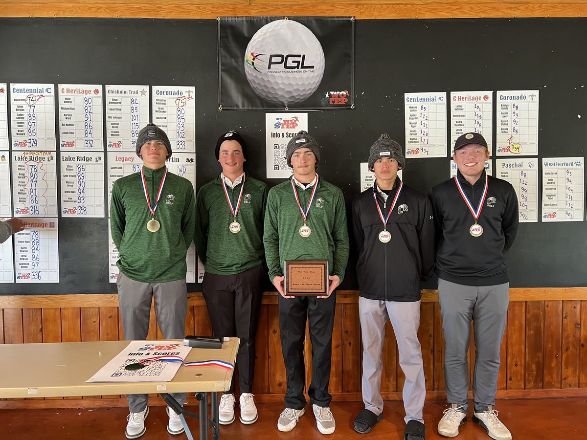 Lake Ridge High Men’s Golf tweet media