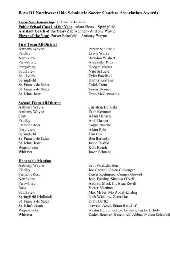 AWHS_BoysSoccer's tweet photo. Congrats to our players and Coach @Zak_Weimer on their honors this year. Well deserved for guys that did great work! https://t.co/VKzobqpcTN