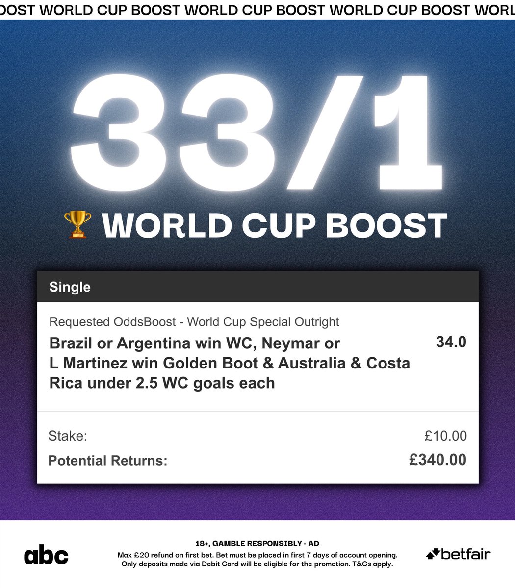 🏆 33/1 World Cup Boost Load bet: bit.ly/WC-BOOST This boost is exclusive to Betfair, get your stake instantly refunded in cash if it loses here: bit.ly/ABC20MoneyBack 🕵🏻‍♂️ Scout research in replies. 18+ Ad, Gamble Responsibly, T&Cs Apply
