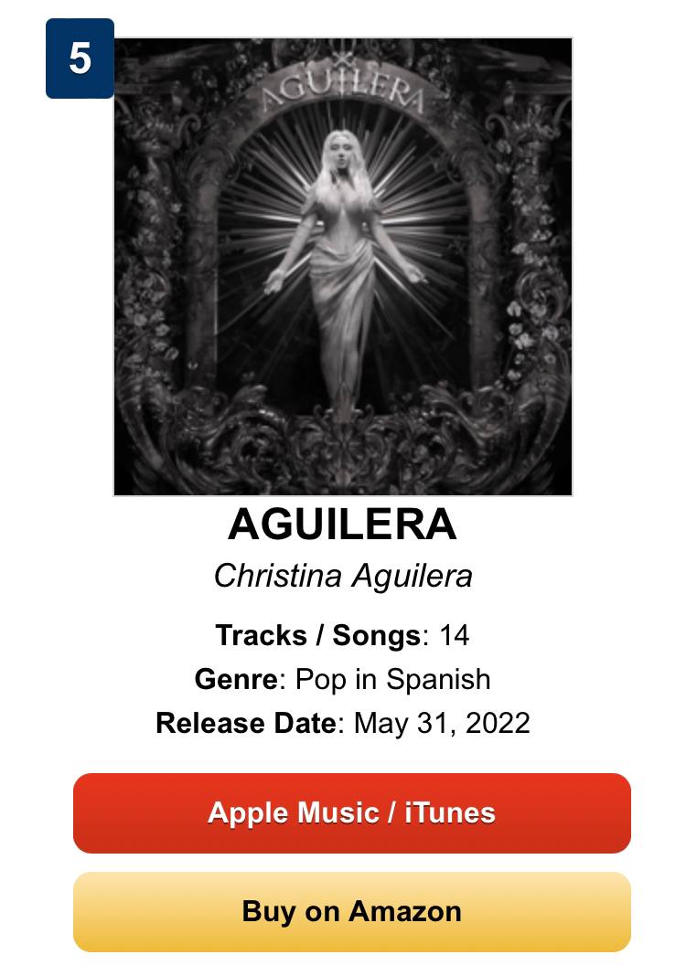 remmylebiau21's tweet photo. #Aguilera remains at top 5๏ธโฃ best selling Latin record in ๐บ๐ธ
#iconpop
#LatinGRAMMY
#popmusic https://t.co/CZIXGZbvB8