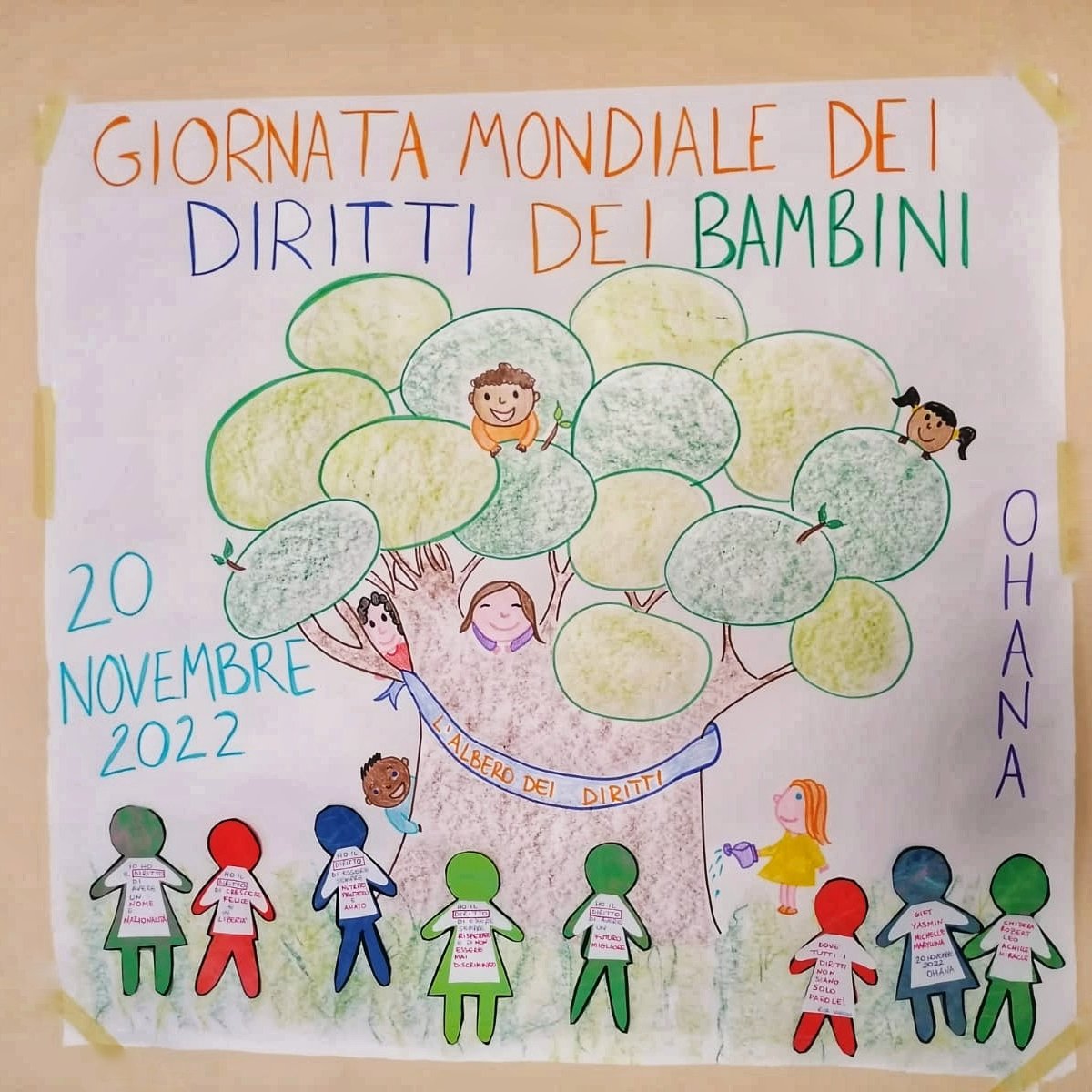 CaritasRoma's tweet photo. Io ho il diritto 
di avere un nome e una nazionalità,
di crescere felice e in libertà,
di essere sempre nutrito, protetto e amato,
di essere rispettato e non essere discriminato,
di avere un futuro migliore
dove tutti i diritti non siano solo parole

#giornatadirittibambini https://t.co/Bbz2BkWSuz