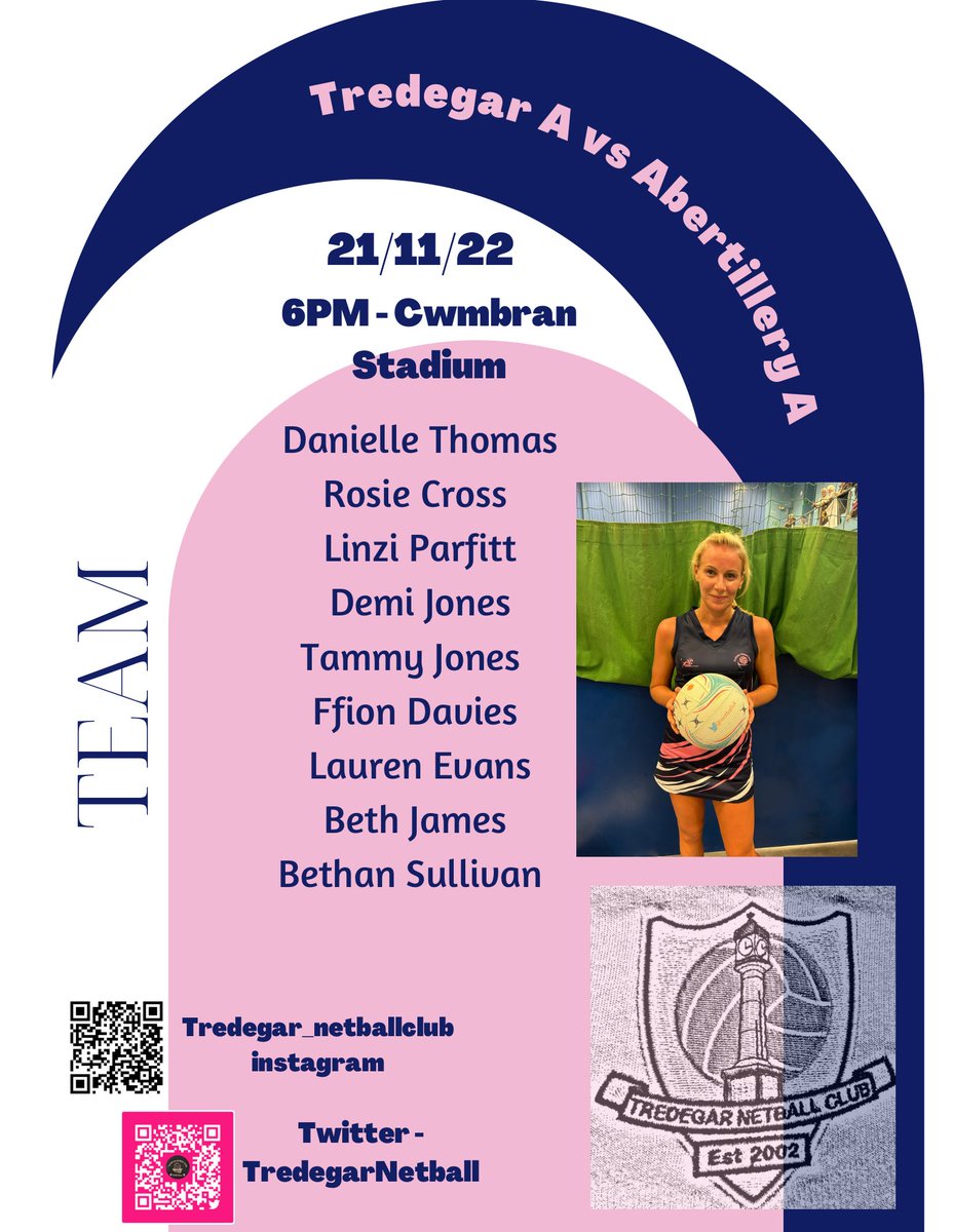 Tredegar Netball Club tweet media