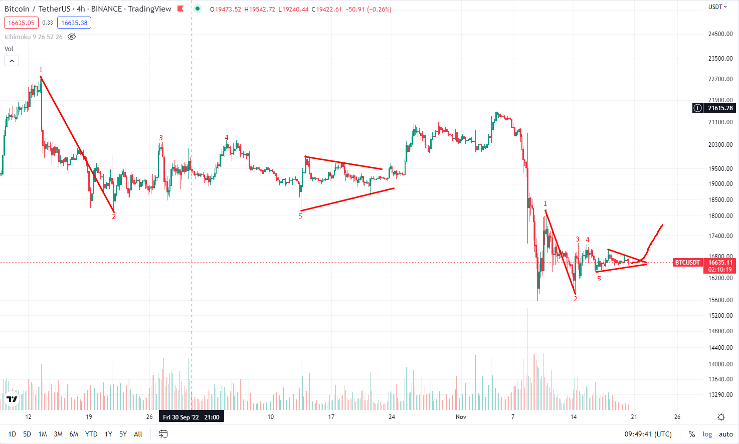 ergorg-on-twitter-gm-od-do-ka-rysuje-nam-si-do-cz-sty-pattern-na