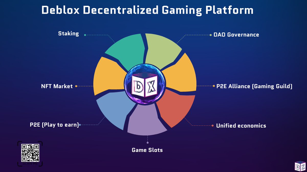🎮Deblox games is unique in providing multiple features compared to other gaming platforms in the market such as:
DAO Governance
P2E Guild
Unified Economics
Game Slot
P2E
Staking
know more about it
Join now: discord.com/invite/PKeXTAYM

  deblox.io

#OnlineGame #Deblox