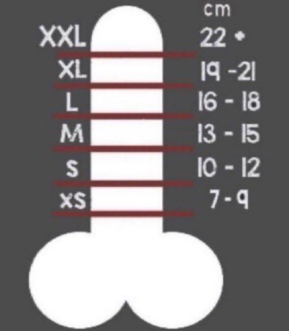 JoshMooreXXX's tweet photo. Which one are you 😈 comment below and show off that dick 😛 https://t.co/MyRnOBgOnH