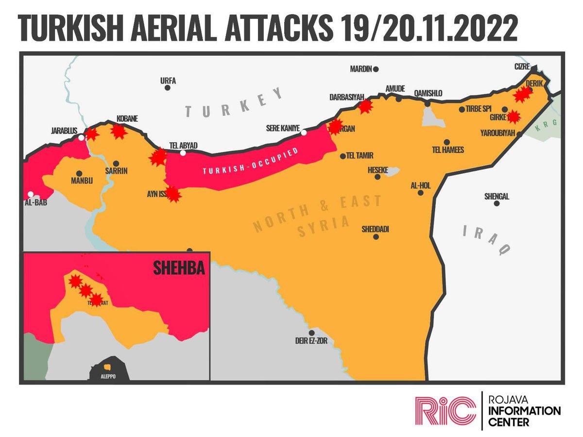RojavaIC's tweet photo. Last night &amp; this morning, Turkey conducted a series of aerial attacks across NES. So far, 11 civilians have reportedly been killed (1 journalist) and 6 injured (2 journalists). The attacks occurred across US- and Russian-controlled airspace; both likely gave the green light. https://t.co/nhphvPZ8XG