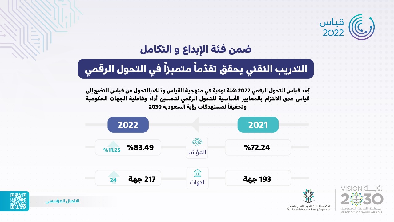 الصورة