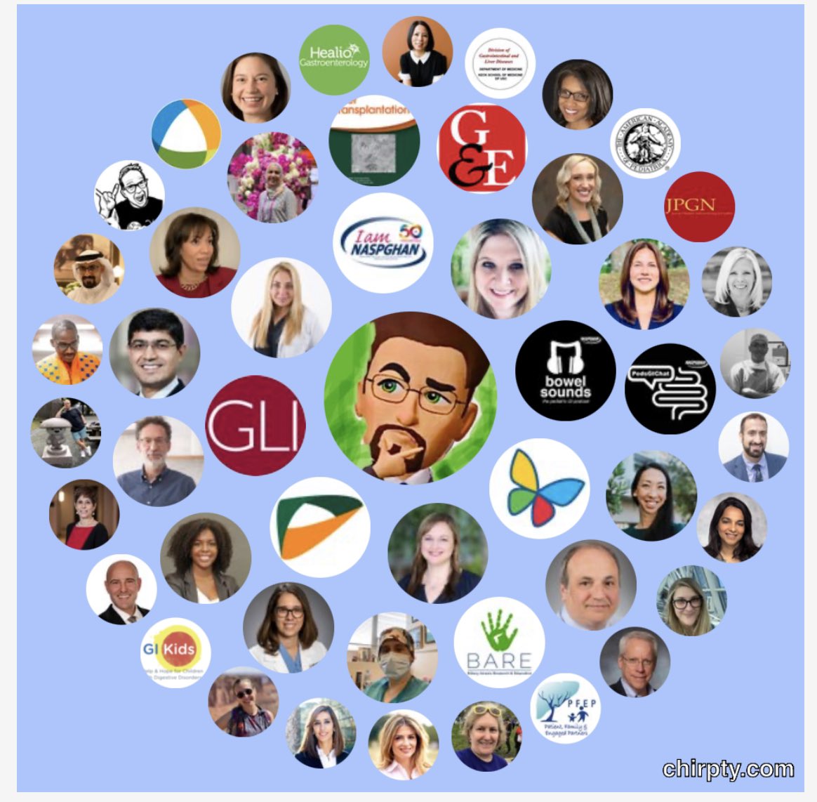 liver4kids's tweet image. #LiverTwitter year in review for @liver4kids - #thanks to all! #pedsgitwitter #Gastrodon