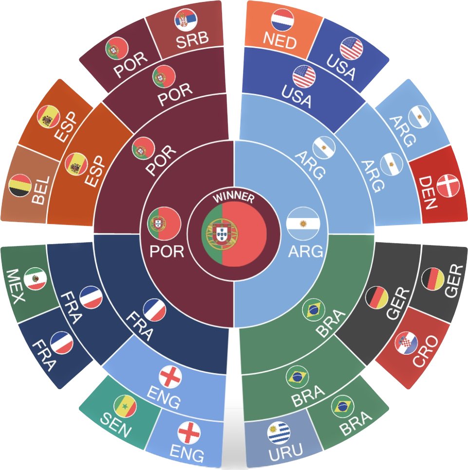 Leo (@Fleo) tweet media