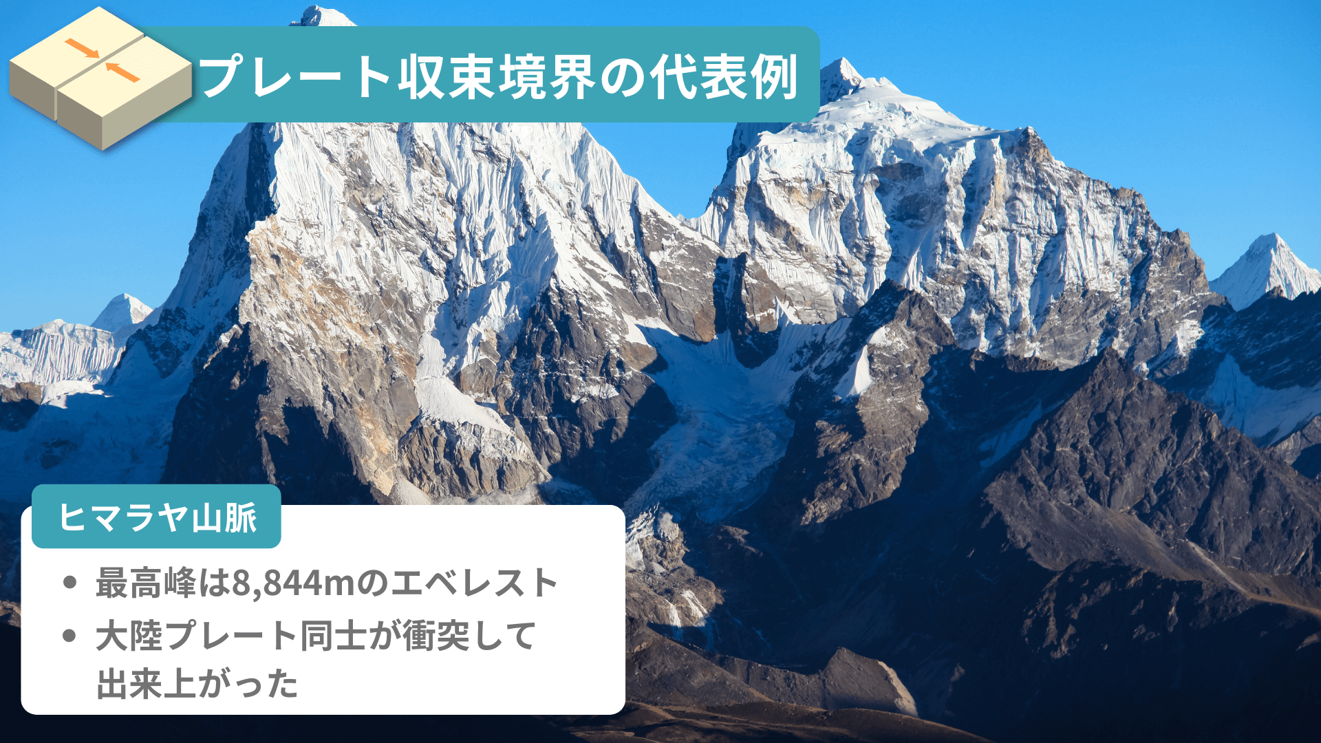 ちーがくん｜地学図解 on X: 