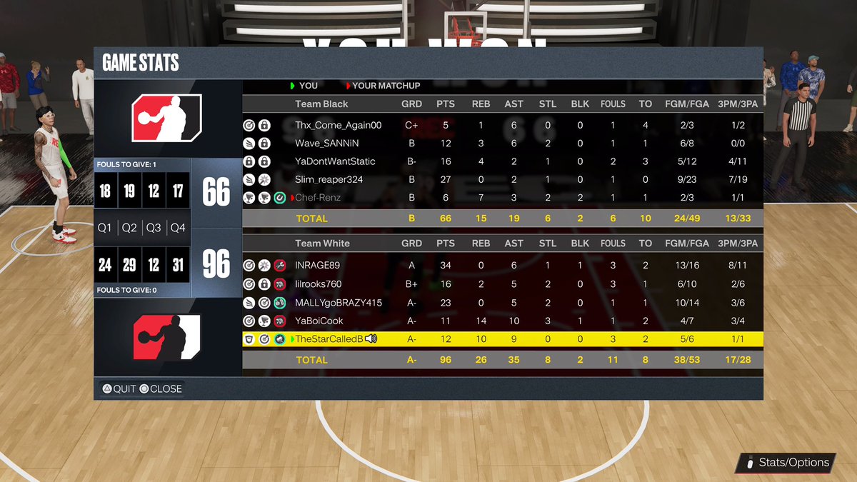 TheStarCalledB's tweet image. 🫡 Appreciate y’all 4 stopping by the stream this evening 🤞🏾 hopefully you got to see an elite player, in myself, as well as some quality gameplay. 💎 #2KLDropIn 🛋 

🎥: twitch.tv/TheStarCalledB 

@Sportstein @BlkFrankWhite1 @TheeJoeVegas @NBA2KLeague @imjustmar @ToXsiK @DemonJT_