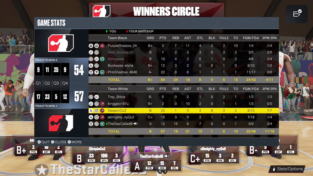 TheStarCalledB's tweet image. 🫡 Appreciate y’all 4 stopping by the stream this evening 🤞🏾 hopefully you got to see an elite player, in myself, as well as some quality gameplay. 💎 #2KLDropIn 🛋 

🎥: twitch.tv/TheStarCalledB 

@Sportstein @BlkFrankWhite1 @TheeJoeVegas @NBA2KLeague @imjustmar @ToXsiK @DemonJT_