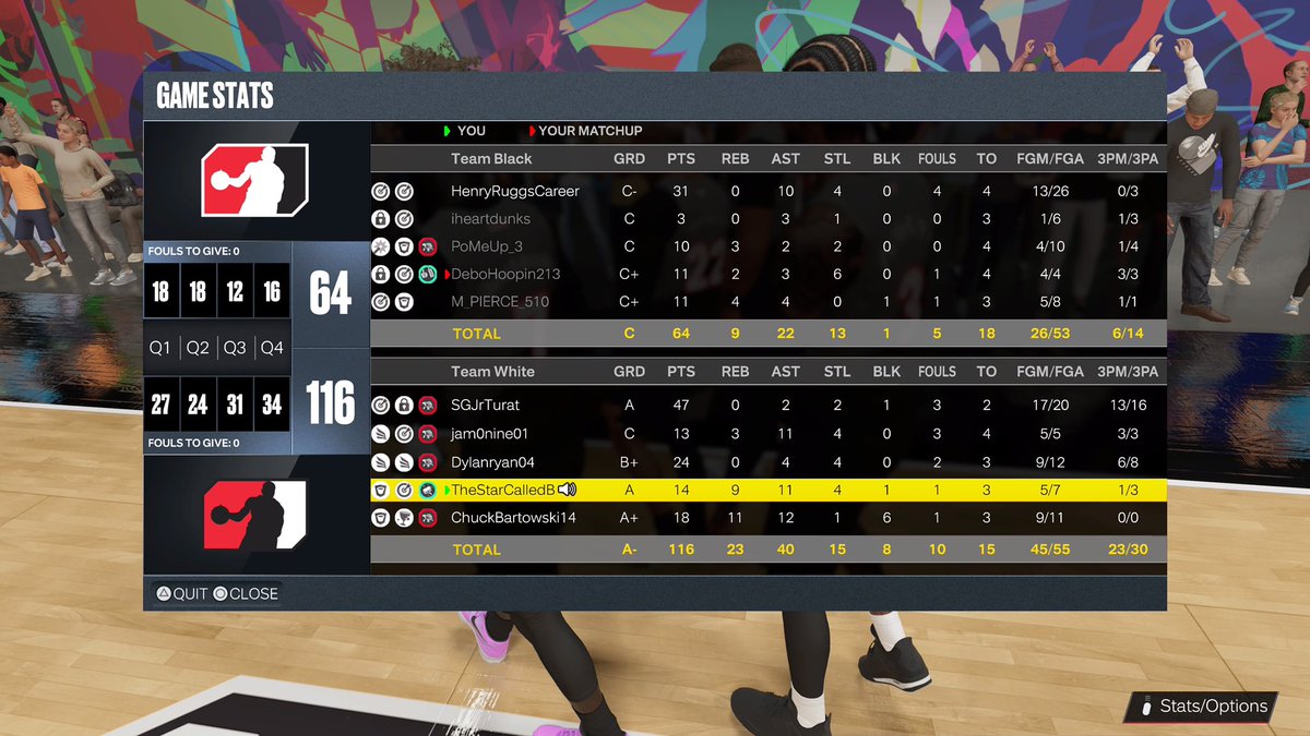 TheStarCalledB's tweet image. 🫡 Appreciate y’all 4 stopping by the stream this evening 🤞🏾 hopefully you got to see an elite player, in myself, as well as some quality gameplay. 💎 #2KLDropIn 🛋 

🎥: twitch.tv/TheStarCalledB 

@Sportstein @BlkFrankWhite1 @TheeJoeVegas @NBA2KLeague @imjustmar @ToXsiK @DemonJT_