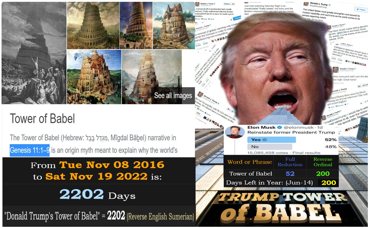 Decoding Oz on Twitter "16/ Trump was born on the day leaving 200 days