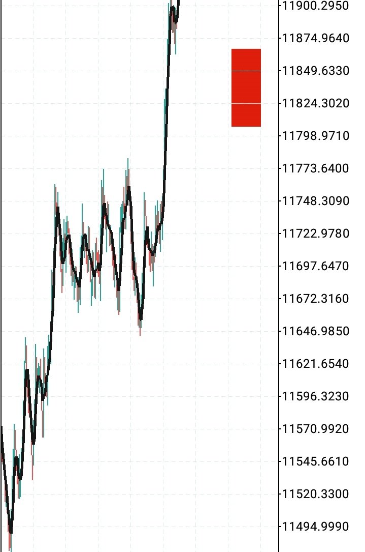 Trading can be the best job in the world.

But if you don't understand how it works - it will destroy you.

@Only_Bosstress <a href="/SyntheticGoddes/">Synthetic Goddess Lab | Synthetic Trader</a> <a href="/Trading/">@trading</a> <a href="/cryptocurrency/">Cryptocurrency</a>