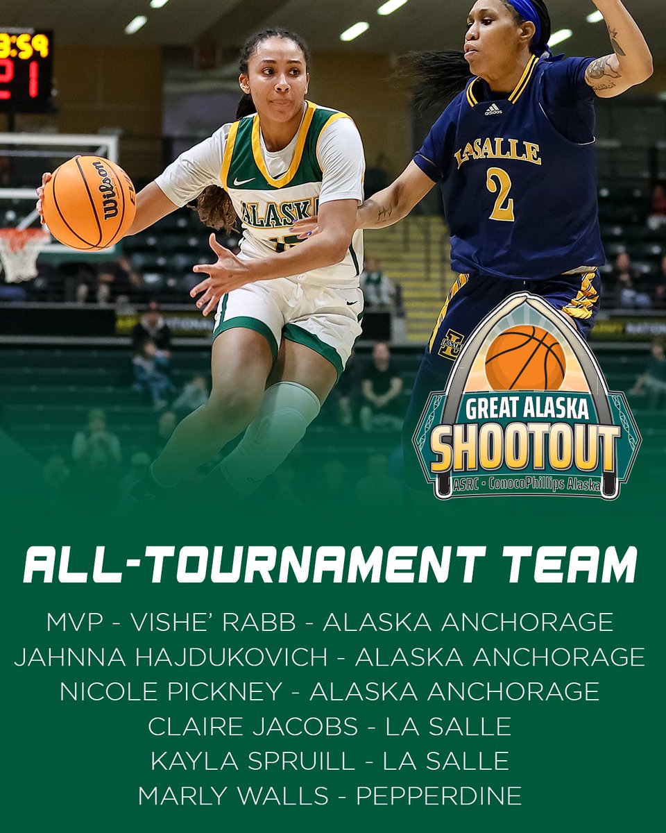 Congrats to the members of this year's all-tournament team. 

<a href="/ASRC_AK/">ASRC</a> <a href="/COP_Alaska/">ConocoPhillips Alaska</a>