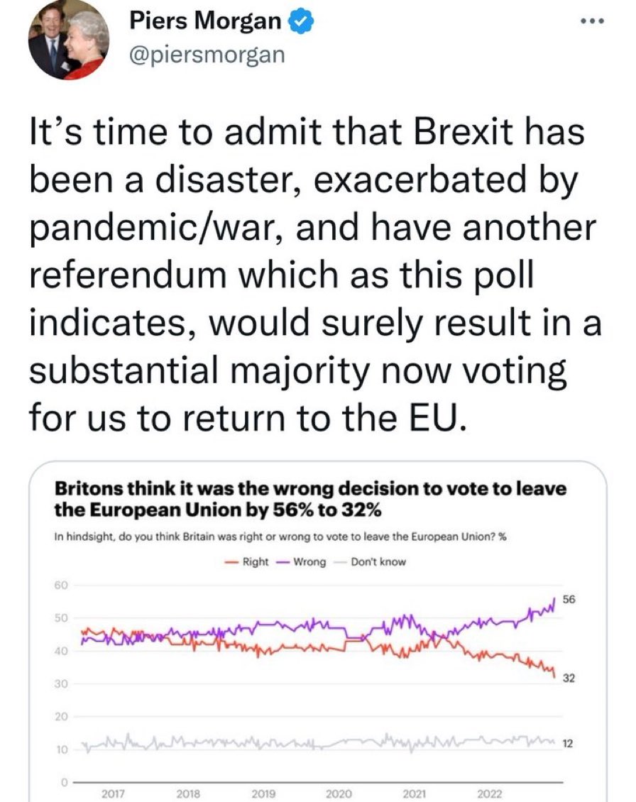 Blimey even Piers realises #BrexitIsntWorking #BrexitHasFailed #BrexitBrokeBritain
