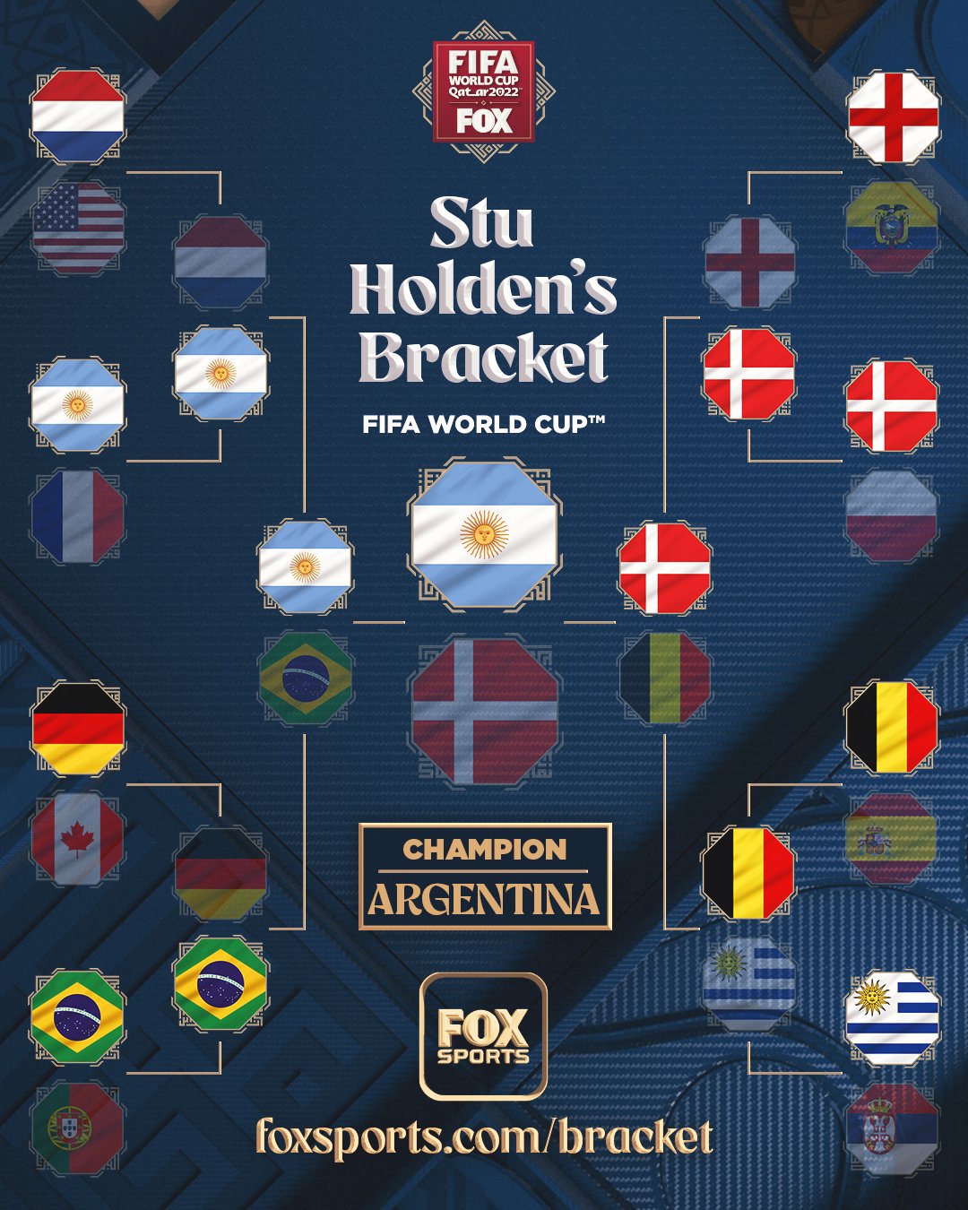 FOX Soccer on Twitter "🔥stuholden lets us know who he thinks is going