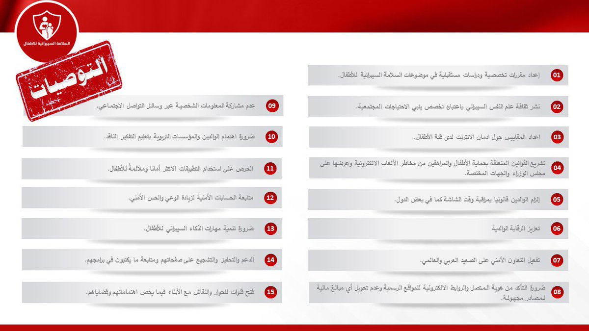 توصيات ملتقى:

السلامة السيبرانية للأطفال 

في نسخته الأولى، وبمشاركة ٨ متحدثين من المملكة العربية السعودية ودولة الامارات الشقيقة.
#اليوم_العالمي_للطفل #السلامة_الرقمية
