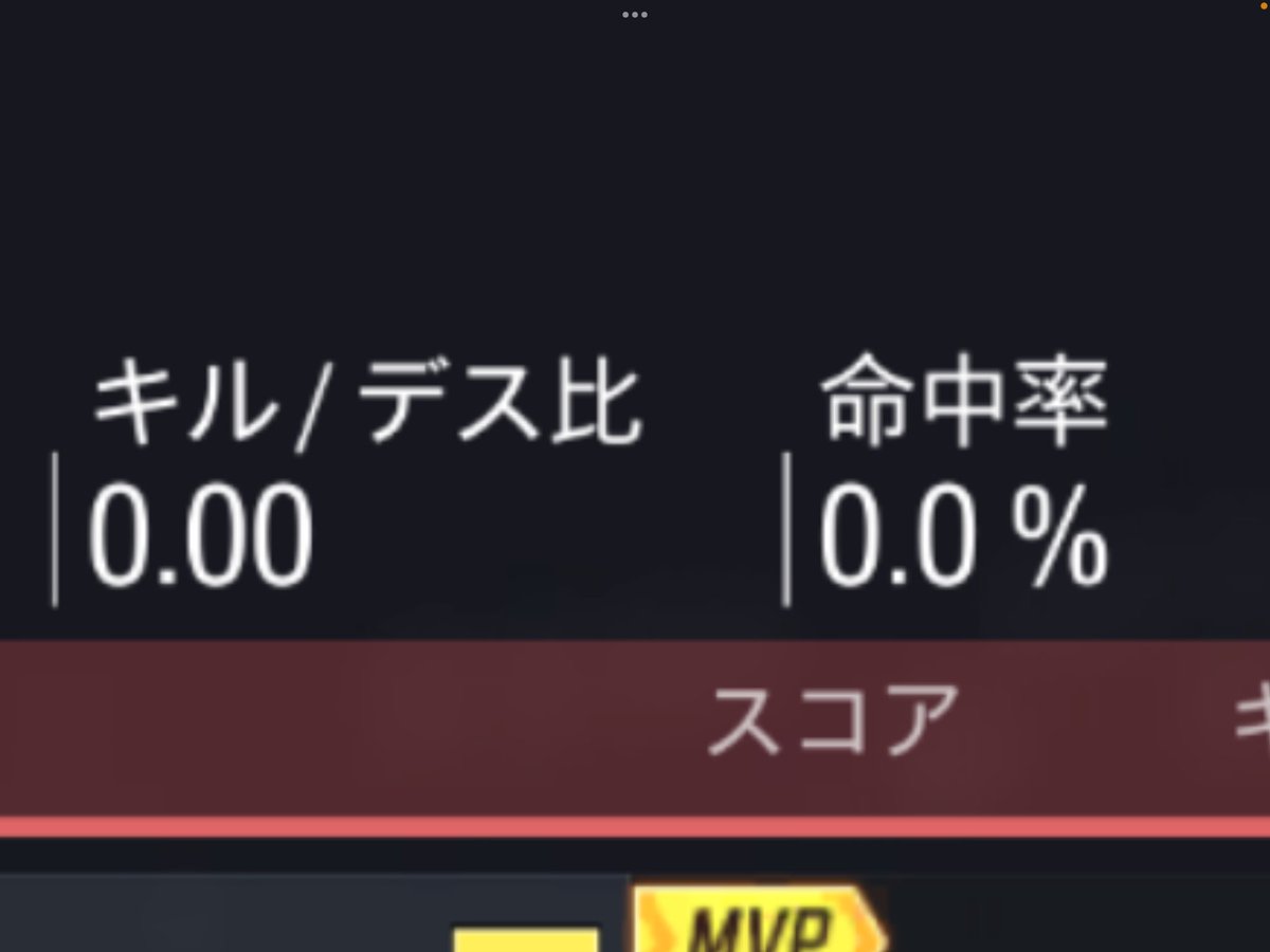 OriginatorMame's tweet photo. あっ...豆侍死す https://t.co/gqVQ0bC9U5