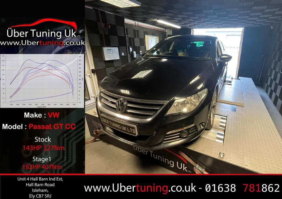 Über Tuning UK (@Ubertuning) / Posts / X