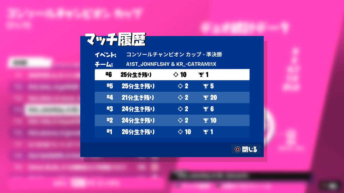 x7ex53y's tweet photo. 14位
決勝左下おります！ https://t.co/iqFjoUBwU6