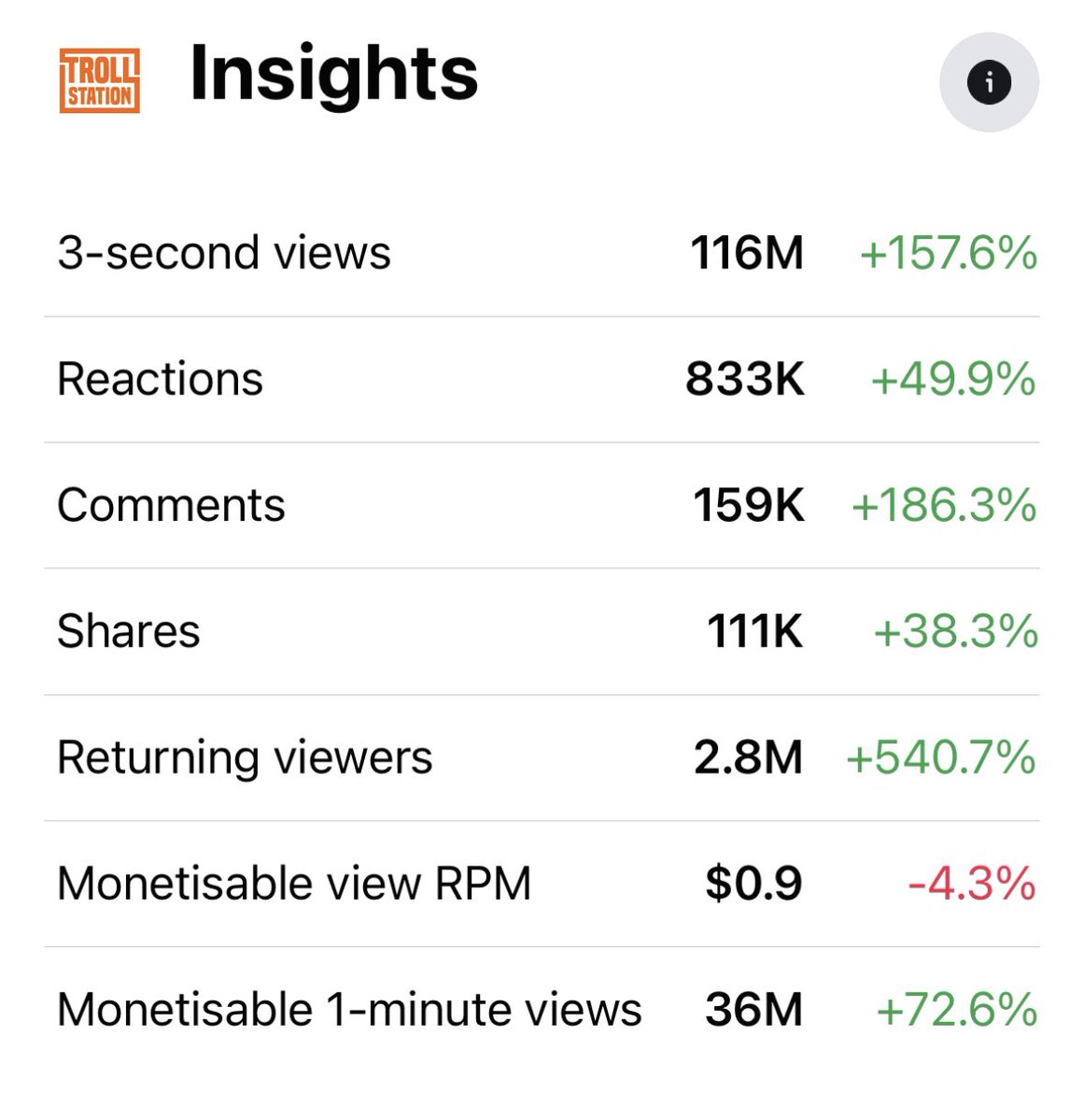 Endrit 🇦🇱🇽🇰🇬🇧 tweet media