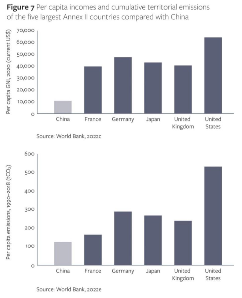 NiranjanAjit's tweet image. i doubt this sentence would have made it into the new york times — or countless others like it in international media outlets — if they hired more reporters and editors from poorer countries