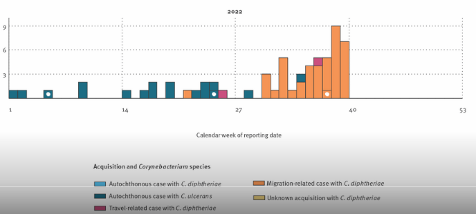 Sylvain Brisse tweet media