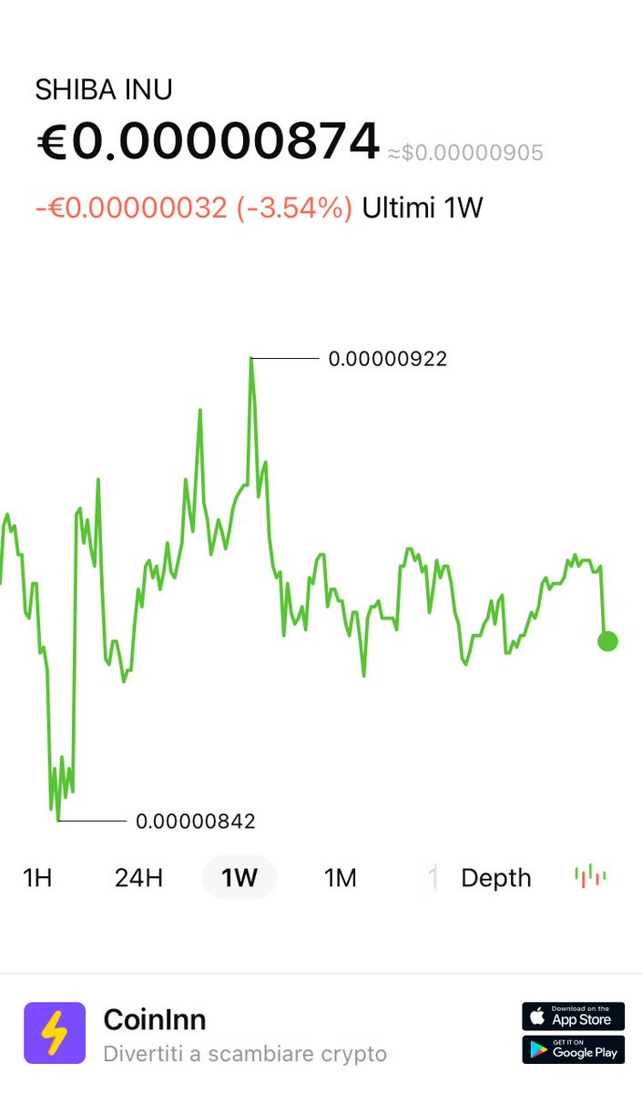 Bea42847498's tweet photo. #SHIB è calato di 3.54% in Ultimi 1W. Niente panico, Vendi! #CoinInn I get free EUR on CoinInn, click my invite link to register and you can get it too https://t.co/LM5mplhrLM https://t.co/G2XkVh9mBE https://t.co/vidnEypQfG