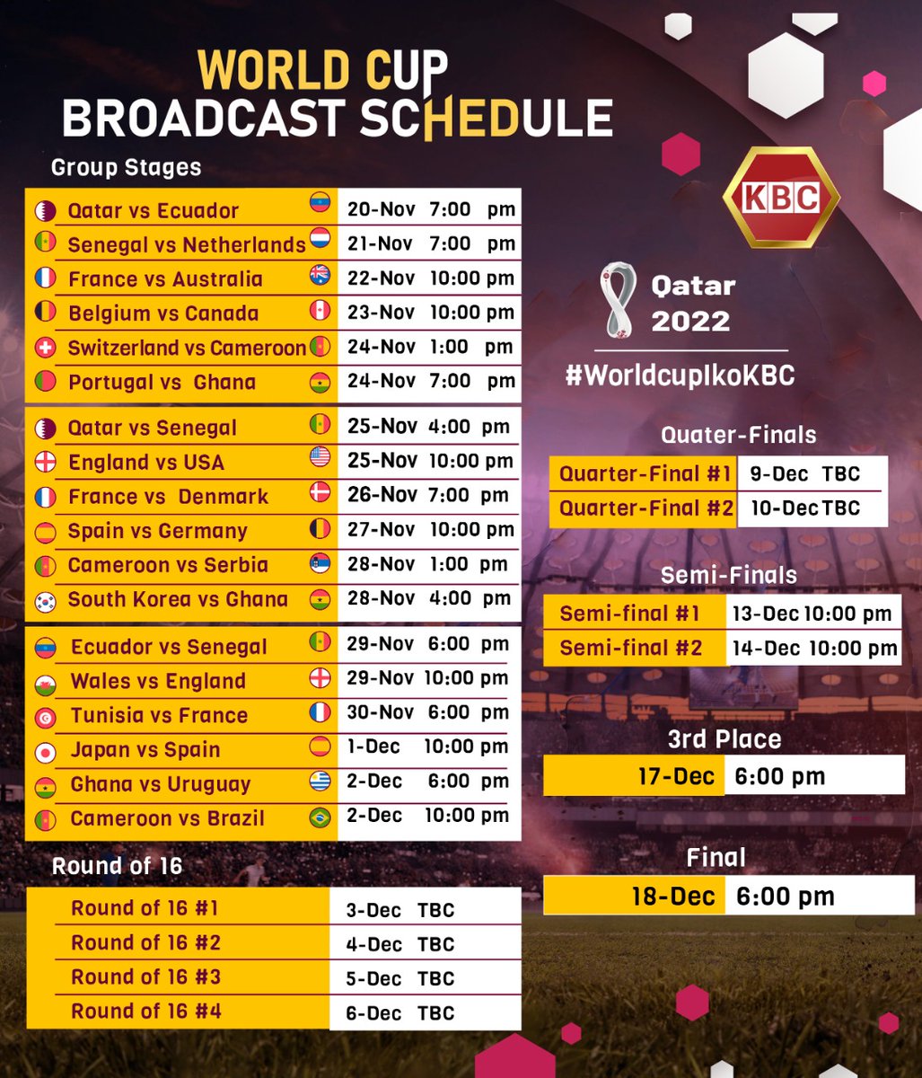 KBC Channel 1 News tweet media