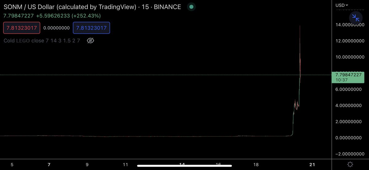 TraderSZ tweet media
