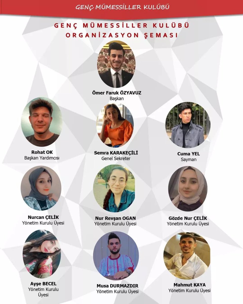 Genç Mümessiller Kulübü Yönetim Kurulu'muz Görevine Başladı. #pazarlama #mümesssil #sağlık #abdiibrahimilaç #shmyo #hrumedya