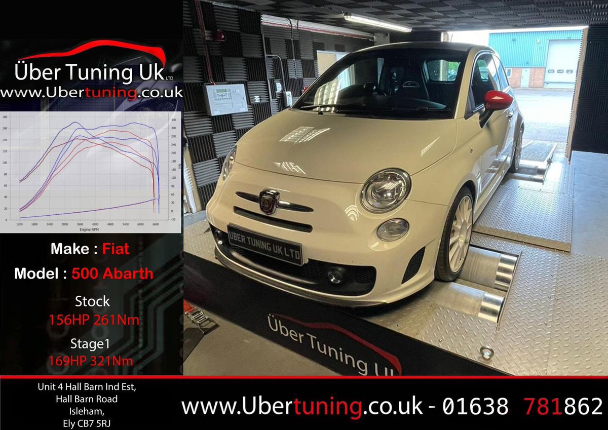 Über Tuning UK (@Ubertuning) / Posts / X