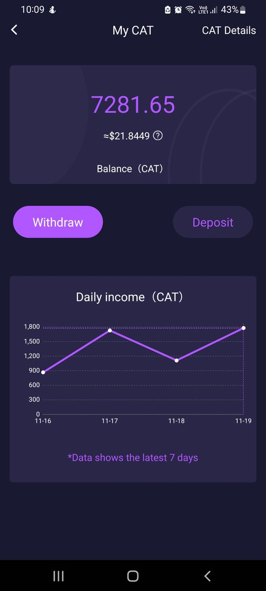 ✓GET #NFT FOR FREE MINING ⛏ CAT TOKENS
✓EARN #NFT FREE BY $CAT TOKEN
✓BUYBACK PROGRAM BEFORE LISTING
✓START TRADING WHEN 5 MILLION ACTIVE GLOBAL USERS 

🔻Join #CatStar To Mining ⛏ $CAT:
chatany.world/h5/reg.html?in…