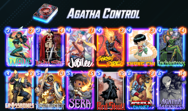 BenJimJamCCG's tweet photo. Going for my 3rd (yes 3rd) season playing Agatha to Infinite! Playing this deck right now, which is an adaptation on a list that @WillowSnapping came up with like a month ago. I think my refinements make it more consistent with some extra combo lines! #MarvelSnap @MARVELSNAP https://t.co/VF2aVEpvVR