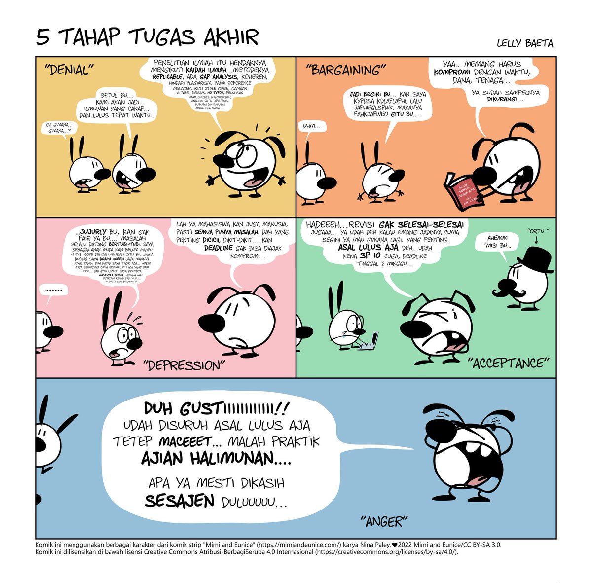 Pengalaman 15+ tahun membimbing tugas akhir mahasiswa in a nutshell. 😅
(The characters are from Mimi and Eunice mimiandeunice.com)
