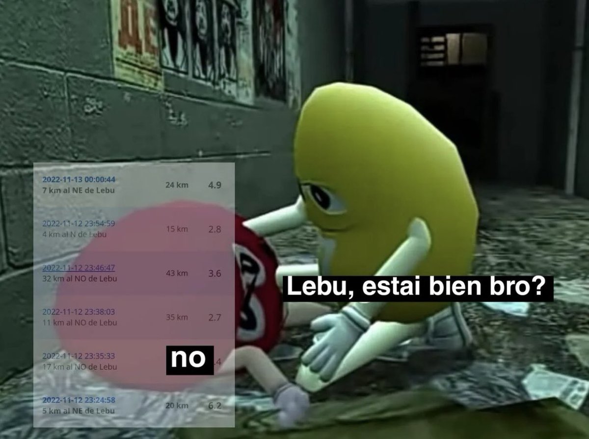 Y sigue ! 

#Temblor 
#lebu 
#sismo