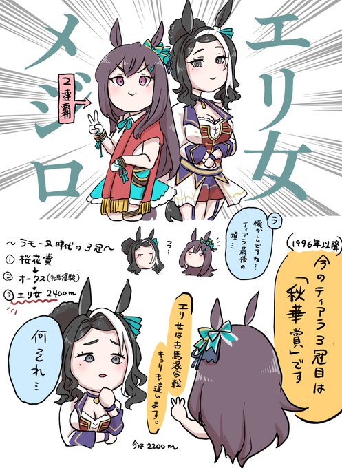 メジロ女子部とエリ女 