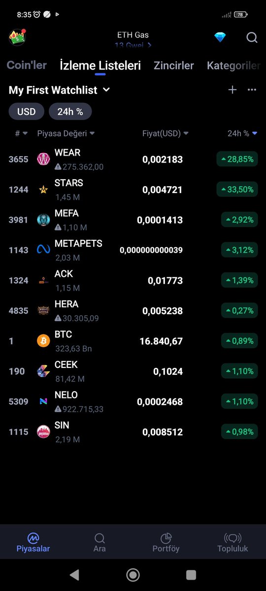 metavesali's tweet photo. #günaydın #mtaverse #Bitcoin #Binance #memecoin 😁😁😁🔥 https://t.co/w7SCuPPOxH