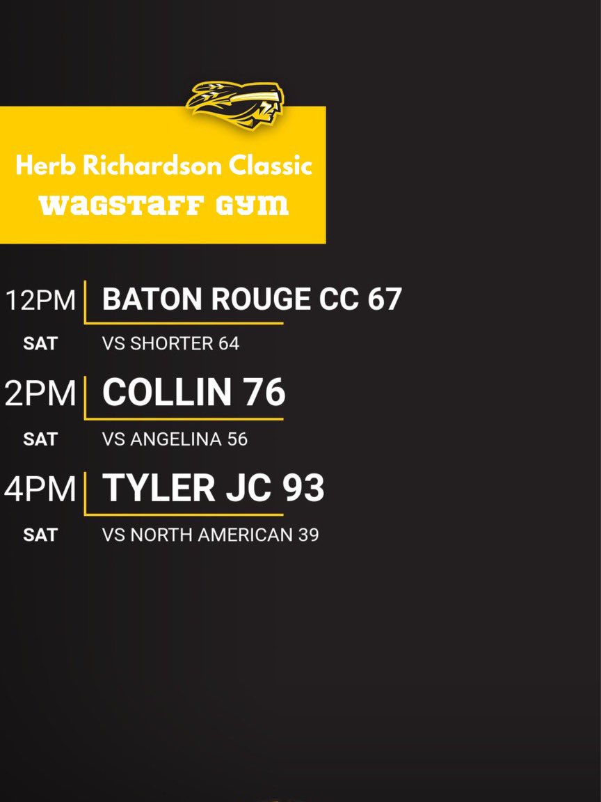 CoachJohnson2U's tweet photo. Great Win tonight Ladies! Let keep climbing this ladder. #ApacheLadies #TargetOnOurBacks #Tournament #HerbRichardsonClassic  #3-1 #💛🏀🖤 https://t.co/qX2BFcuqe5