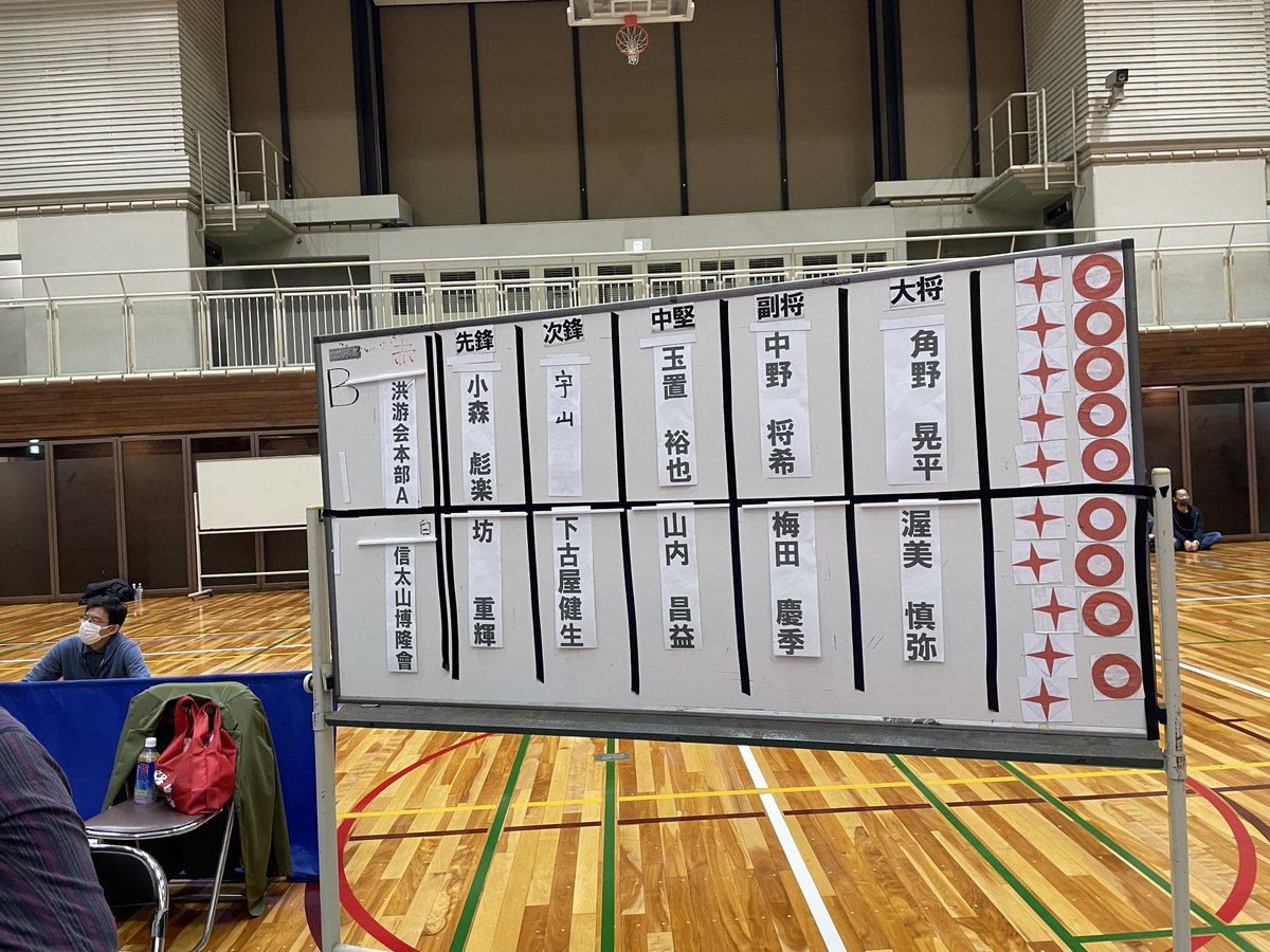 matsuxaki's tweet photo. #ジャパン2022決勝前
#日本拳法 https://t.co/R0Qrc2OVL0