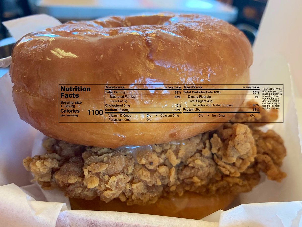 tednaiman's tweet photo. “The cause of obesity is unknown.”

—(2004). Surgery for Morbid Obesity. In: Gastrointestinal Surgery. Springer, New York, NY https://t.co/FgEvnWxpDb