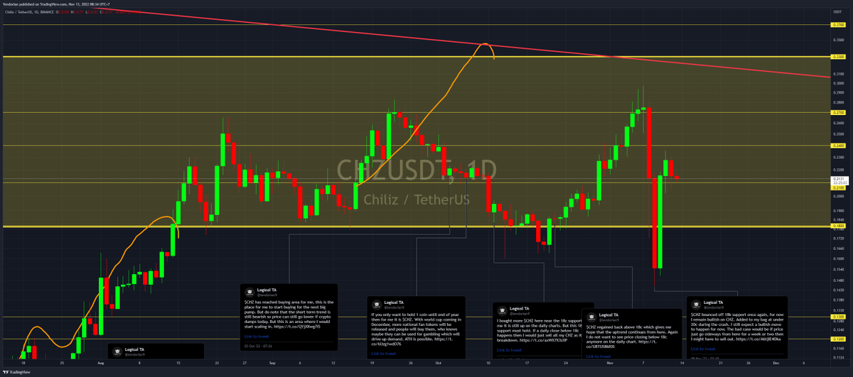 Logical TA tweet media