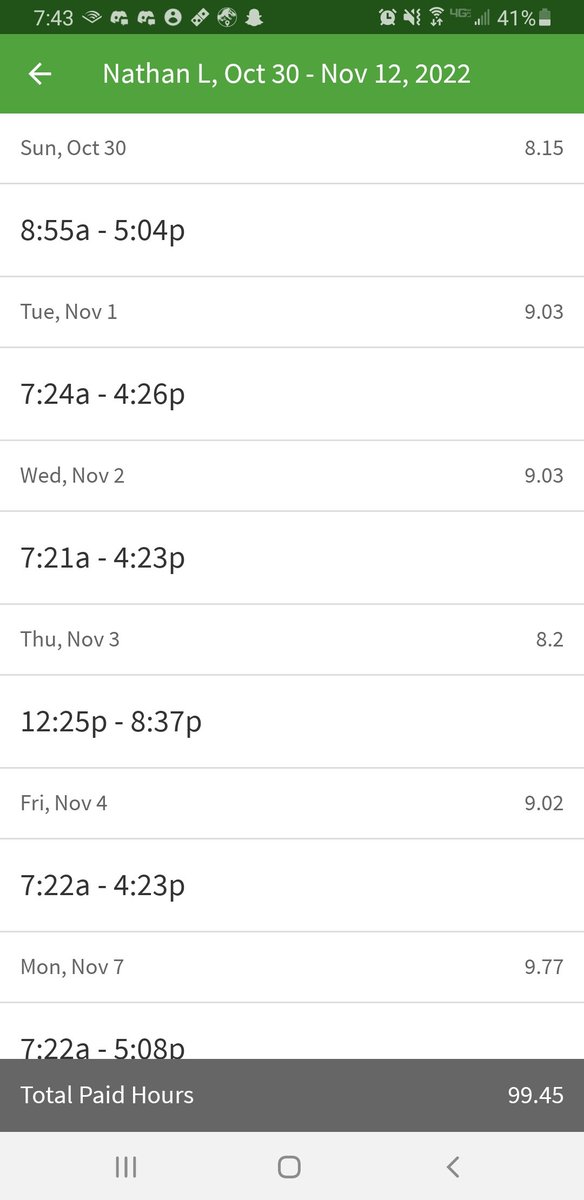 Noooooo! 35 minutes short of a 100 hour paycheck. :/